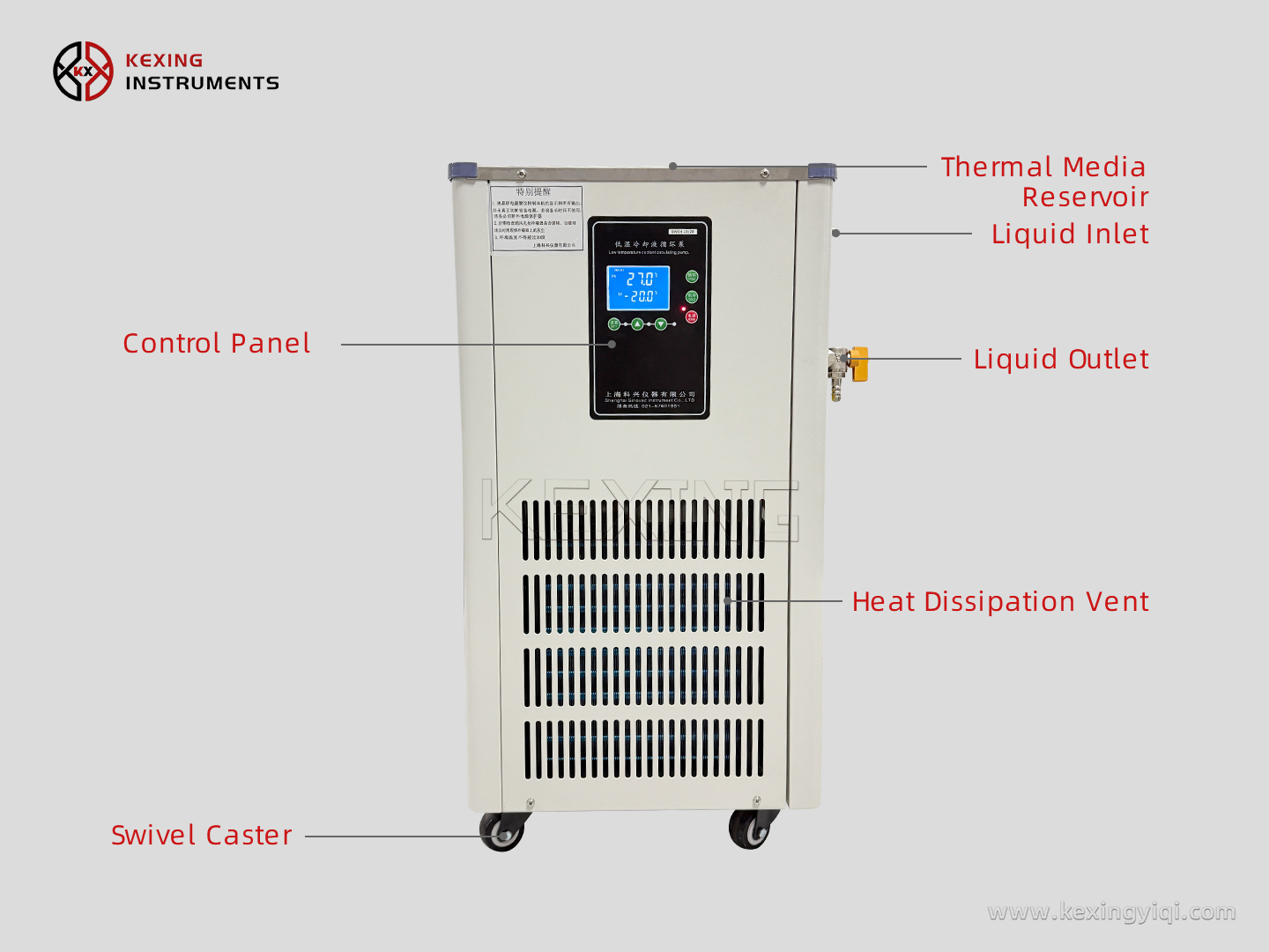 Low-temperature coolant circulation pump (conventional type) 