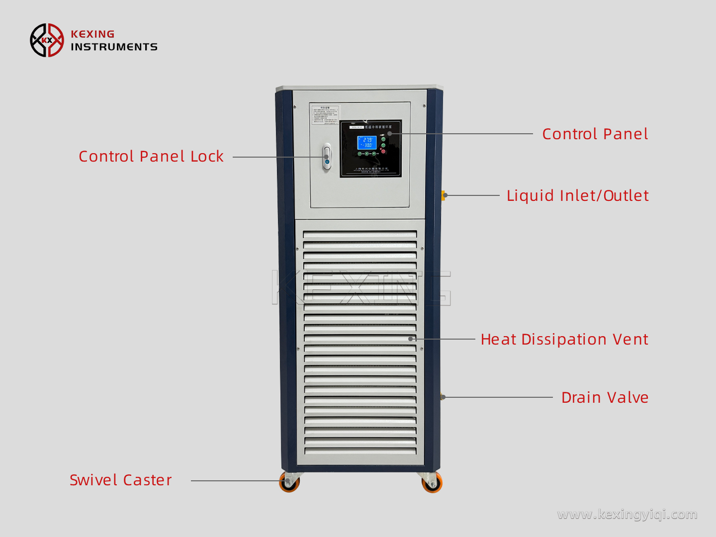 Low-temperature coolant circulation pump (closed) 