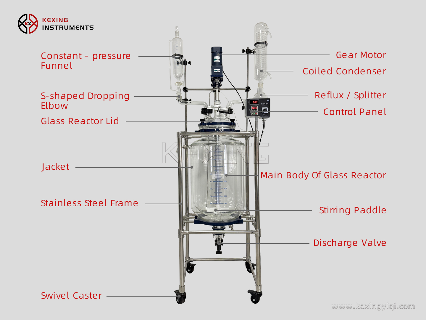 Jacketed glass reactor（10-200L）  