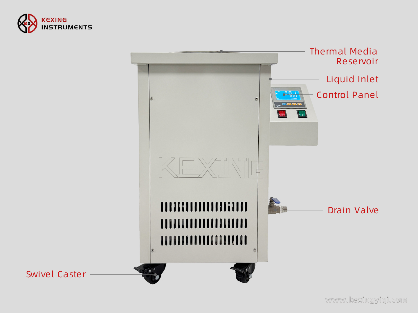 Heating circulator (bath pot type) 