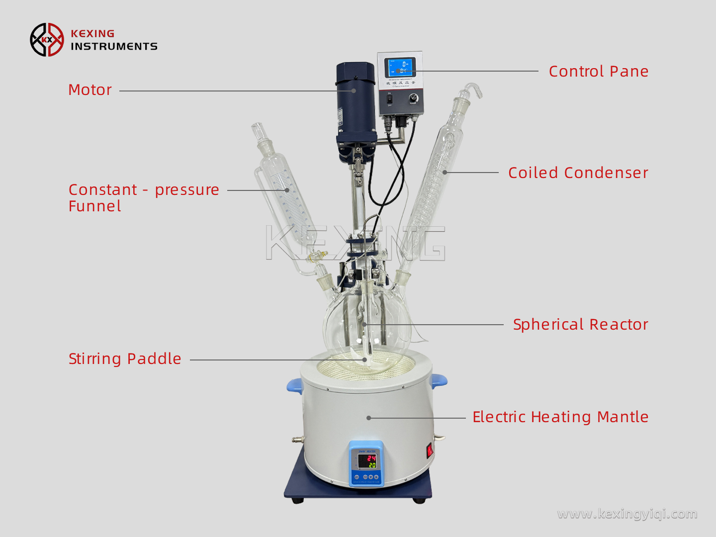 Heating mantle glass reactor 