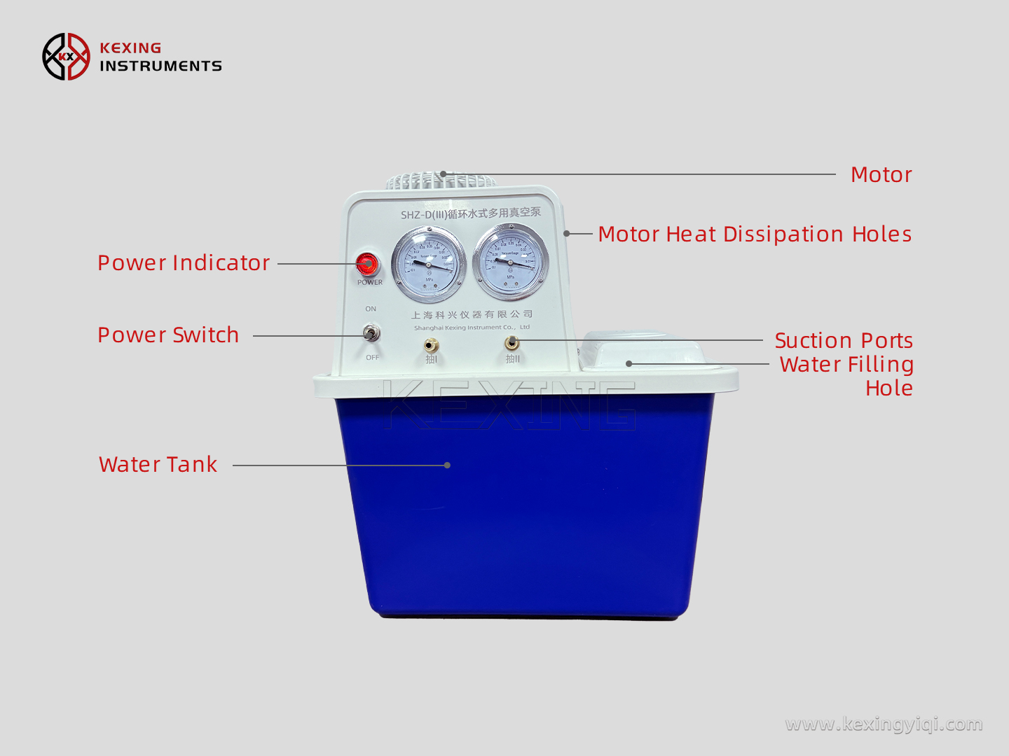 SHZ-D（III）Circulating water vacuum pump 