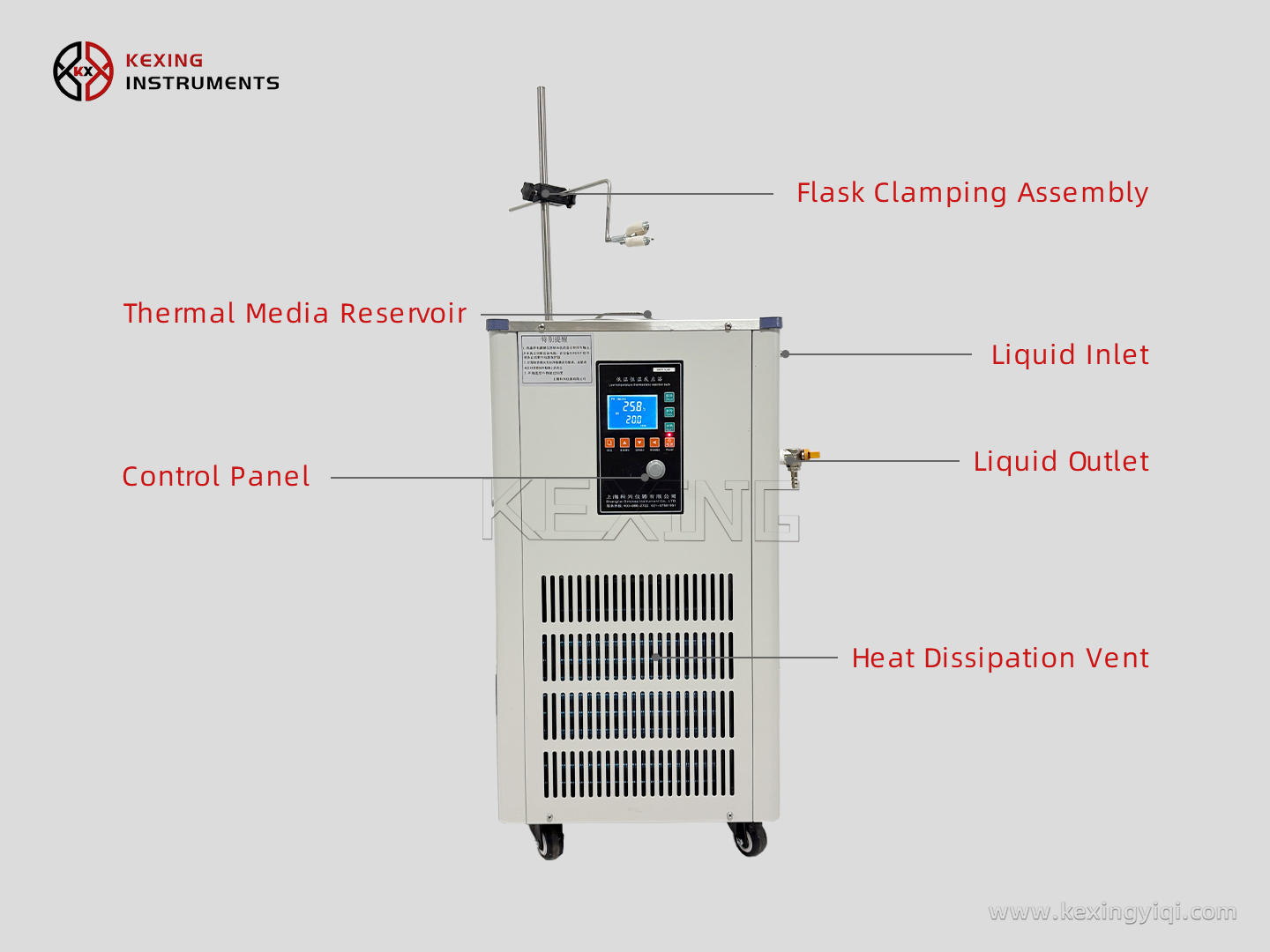 Low temperature constant temperature reaction bath 