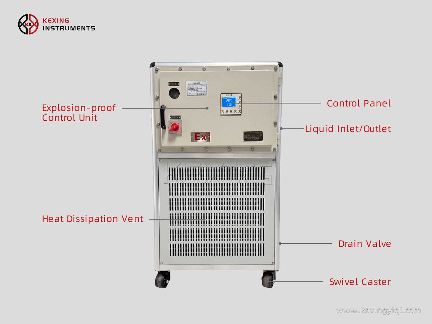 Refrigeration and heating circulator (proof type) 