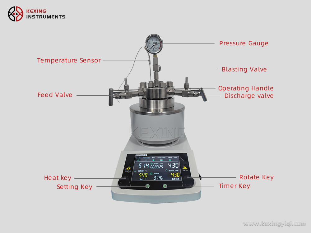 GYT-A Miniature Desktop High Pressure Reactor