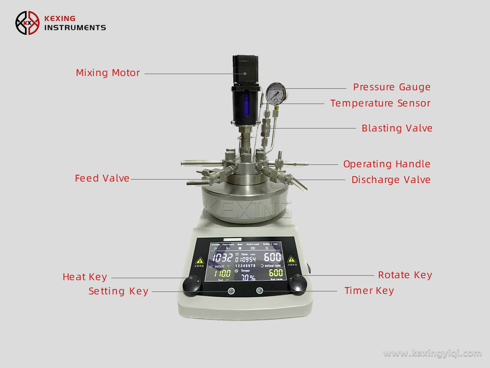 KGYF-B Miniature Desktop High Pressure Reactor