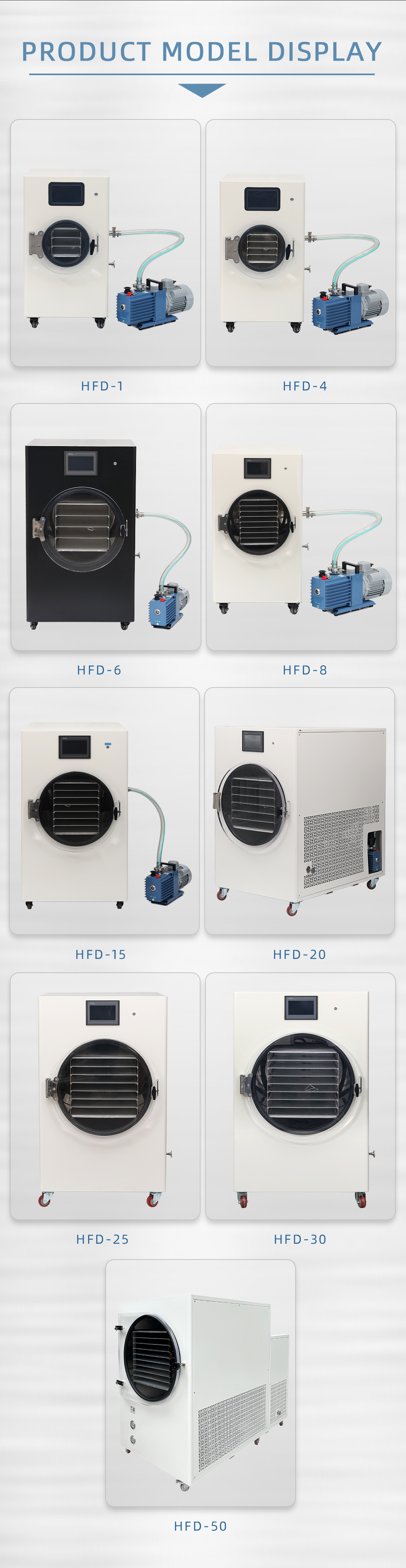 Household freeze dryer