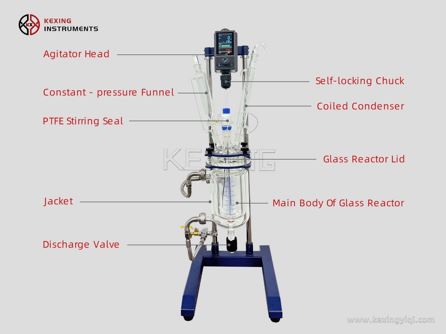 Bentchtop glass reactor