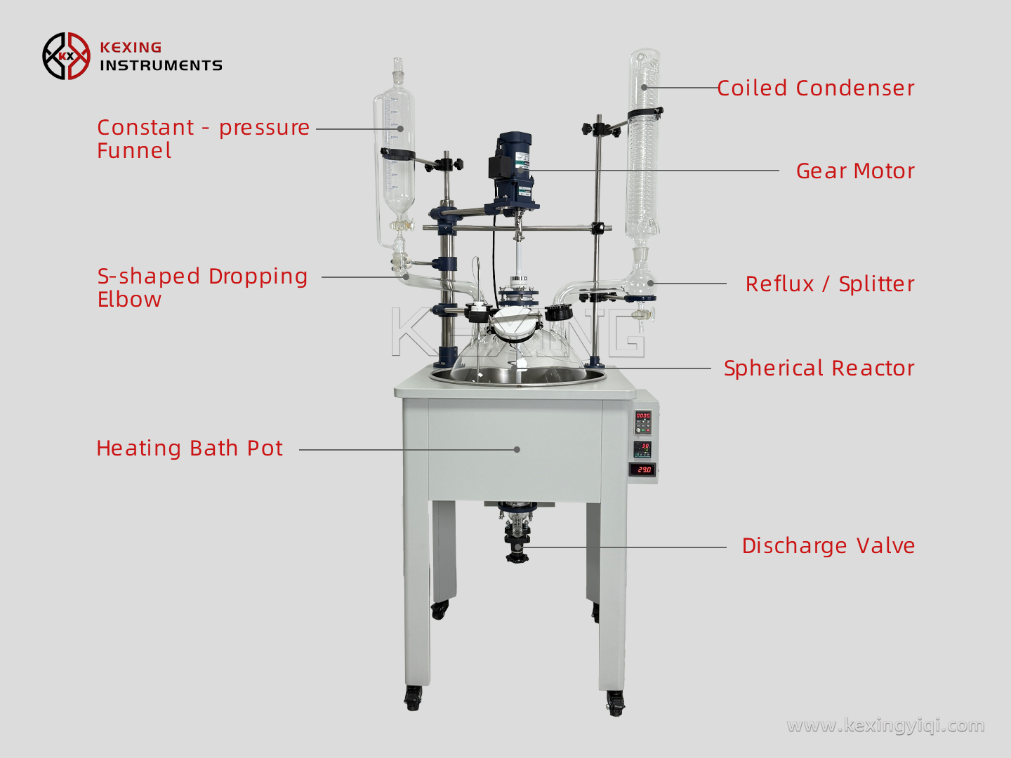 Bath heating glass reactor