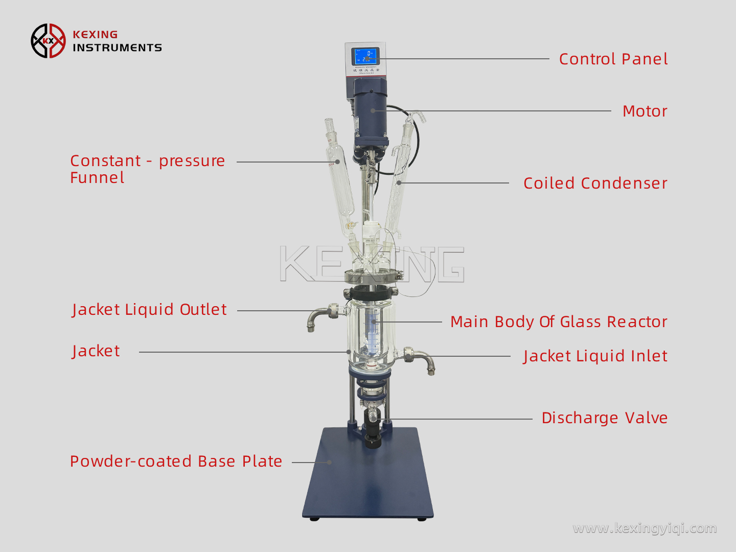 Jacketed glass reactor（1-5L） 
