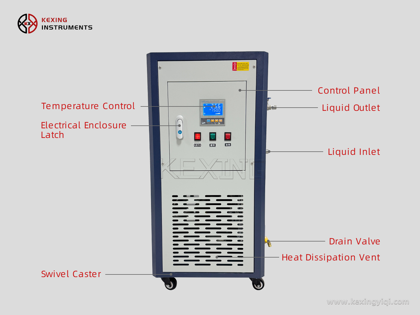 Heating cycler (closed type)