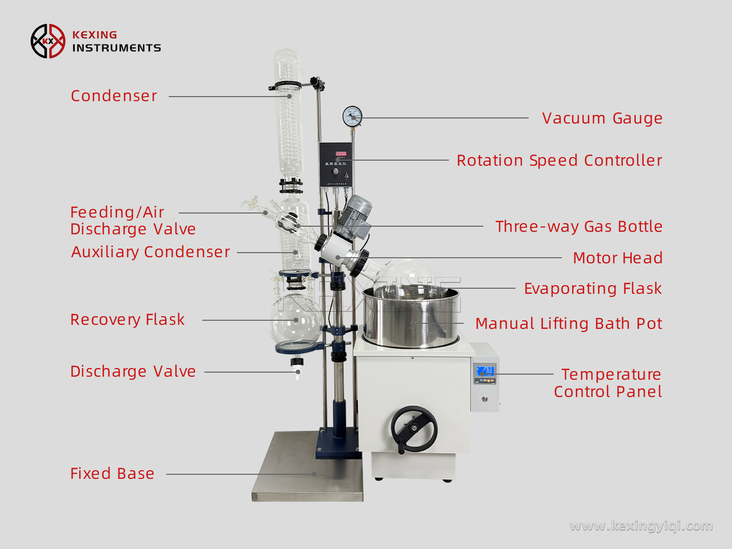 Large-scale standard rotary evaporator