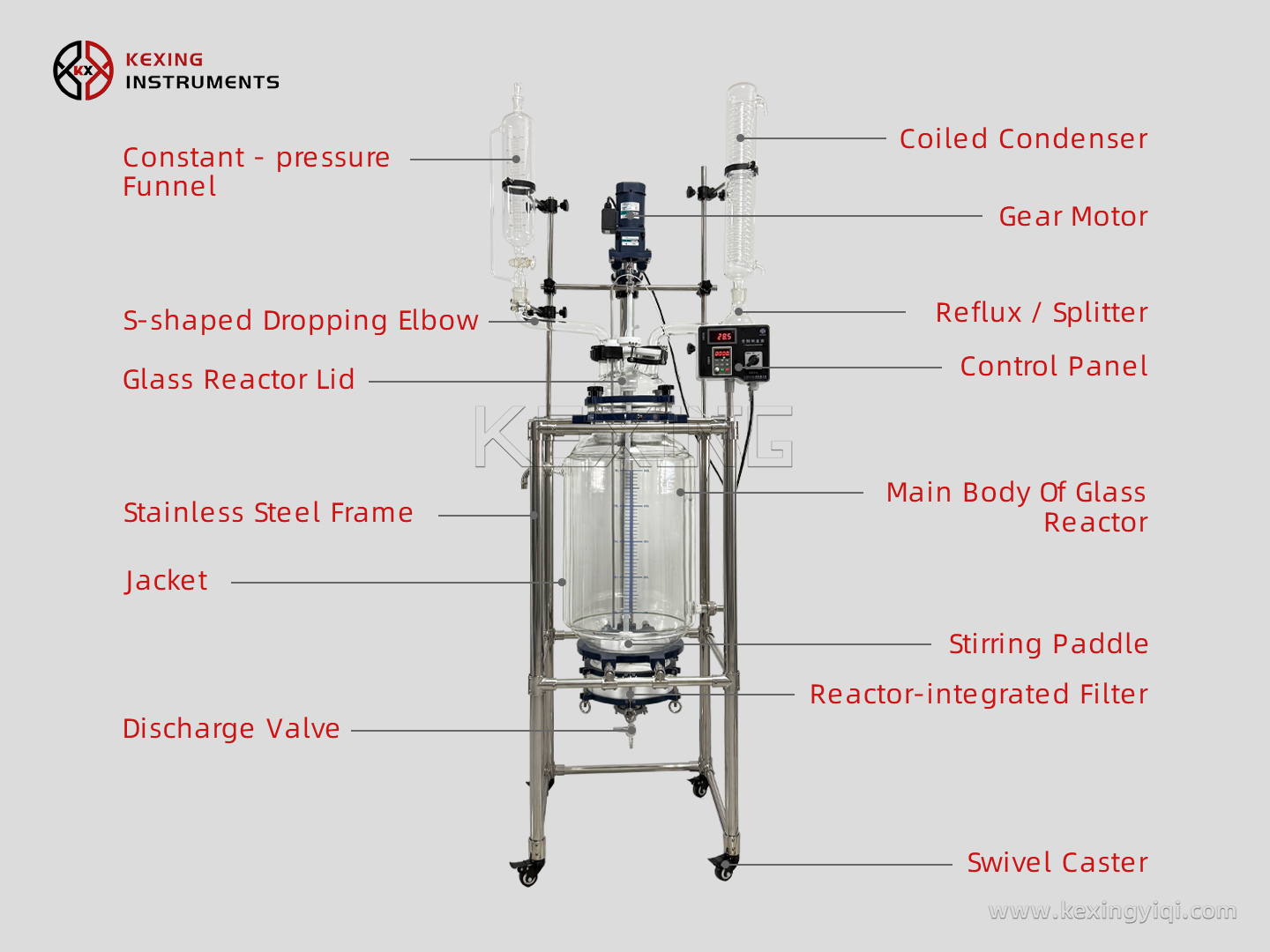 Filter glass reactor