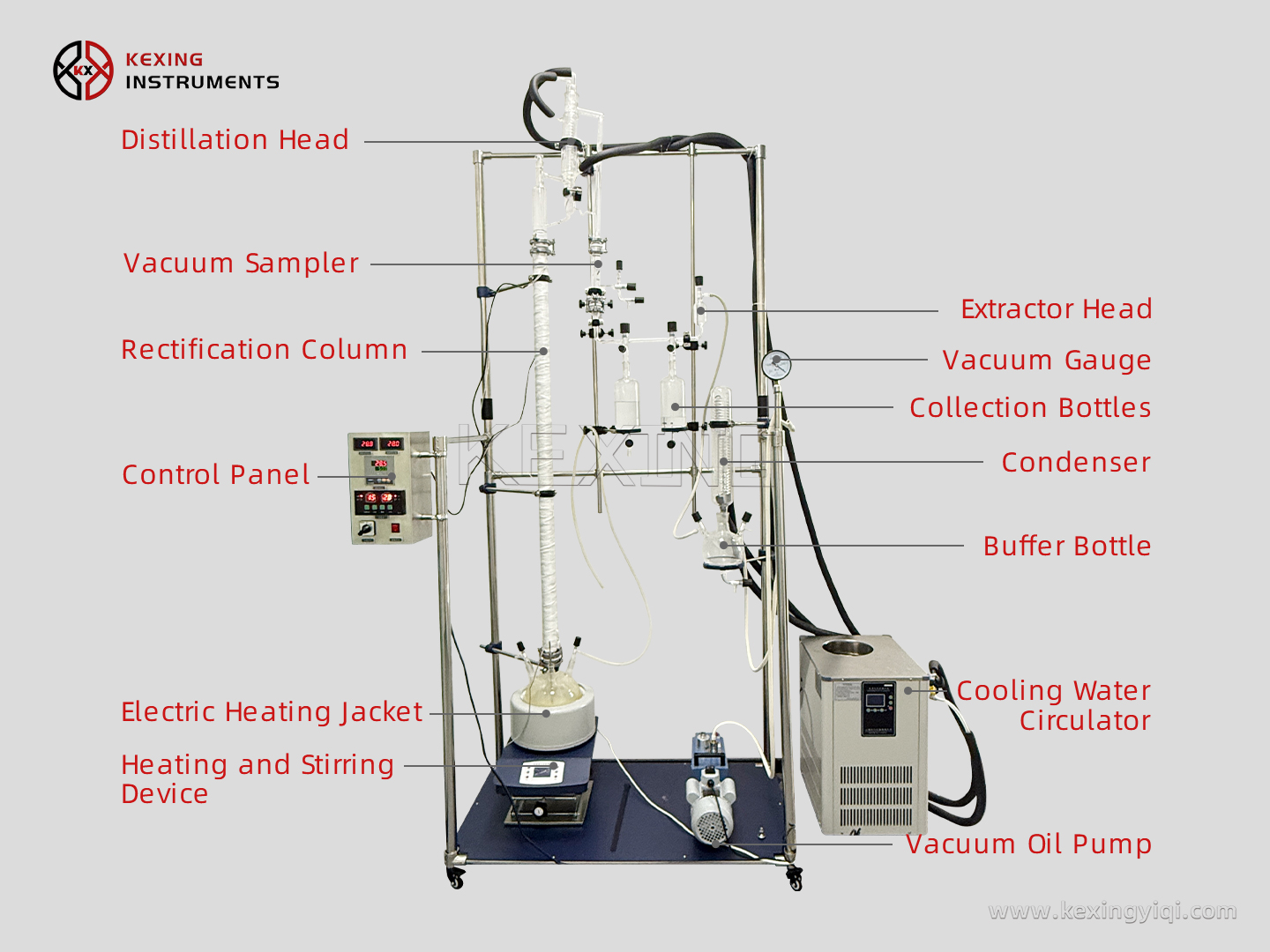 Glass distillation apparatus