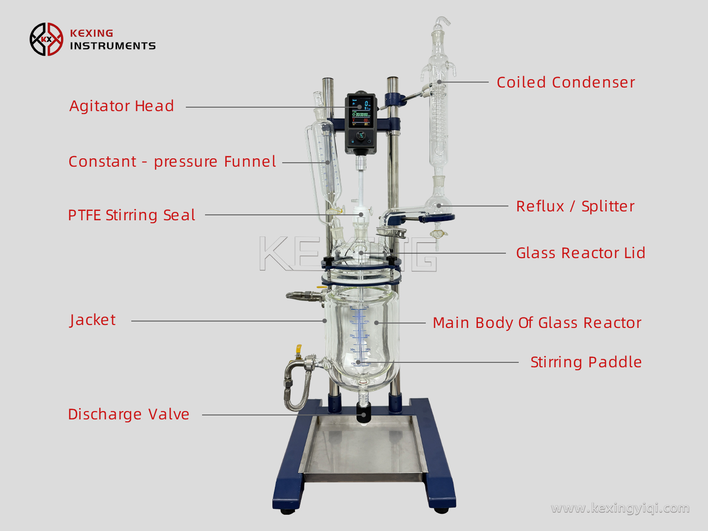 Bentchtop glass reactor
