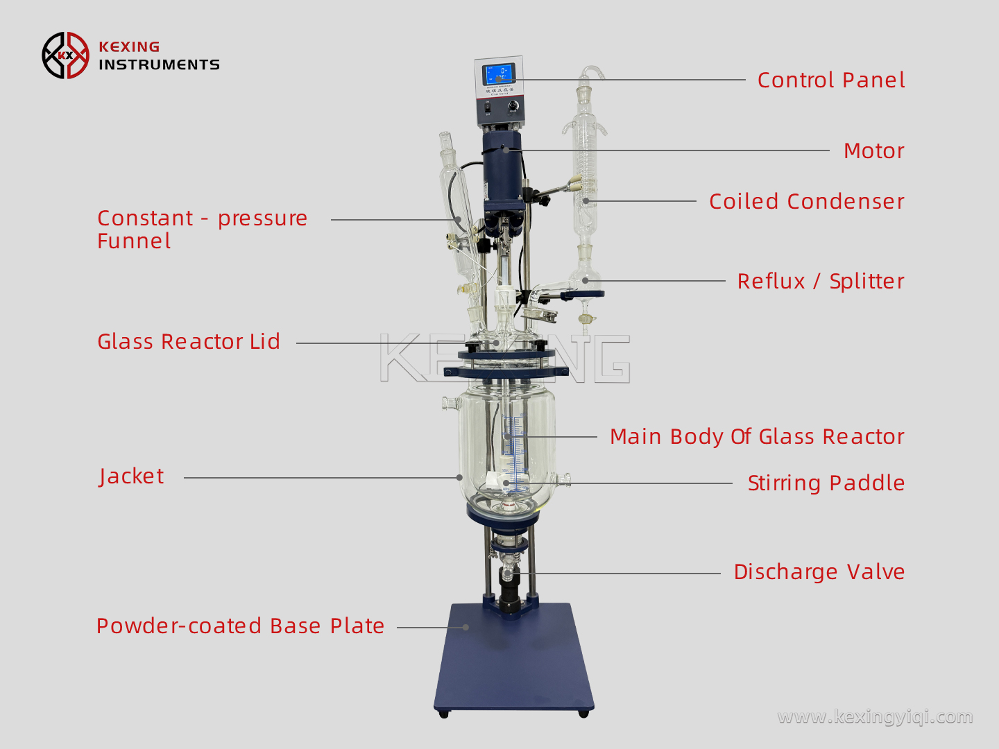 Jacketed glass reactor（1-5L） 