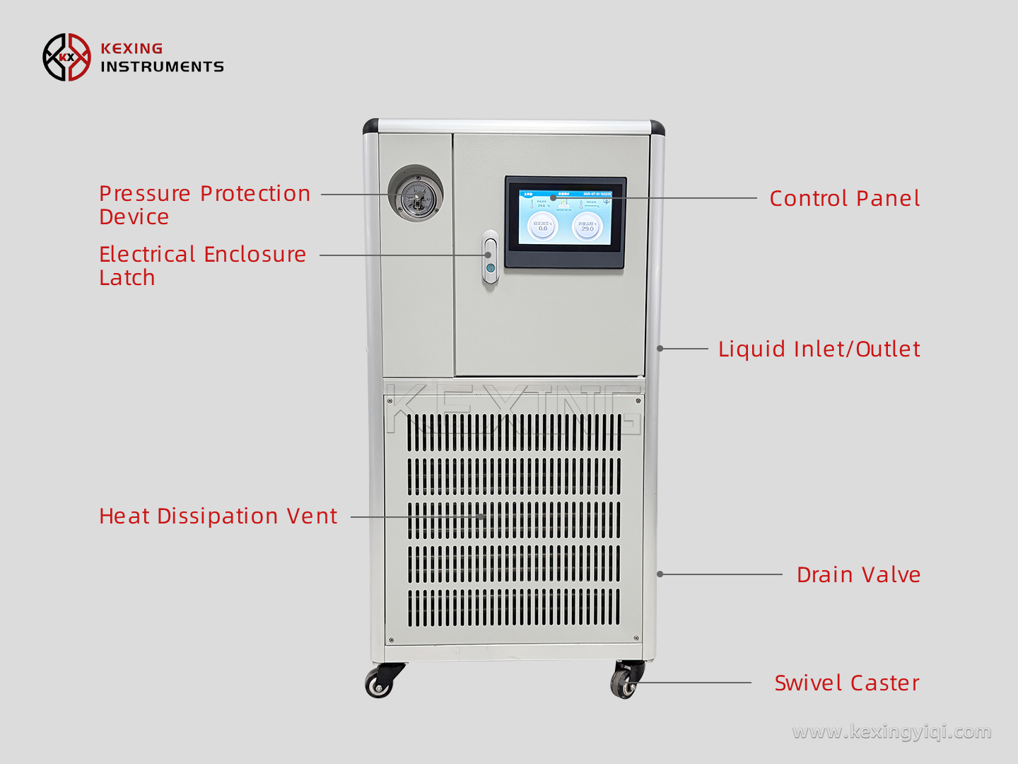 Refrigeration and heating cycle generator (program control type)