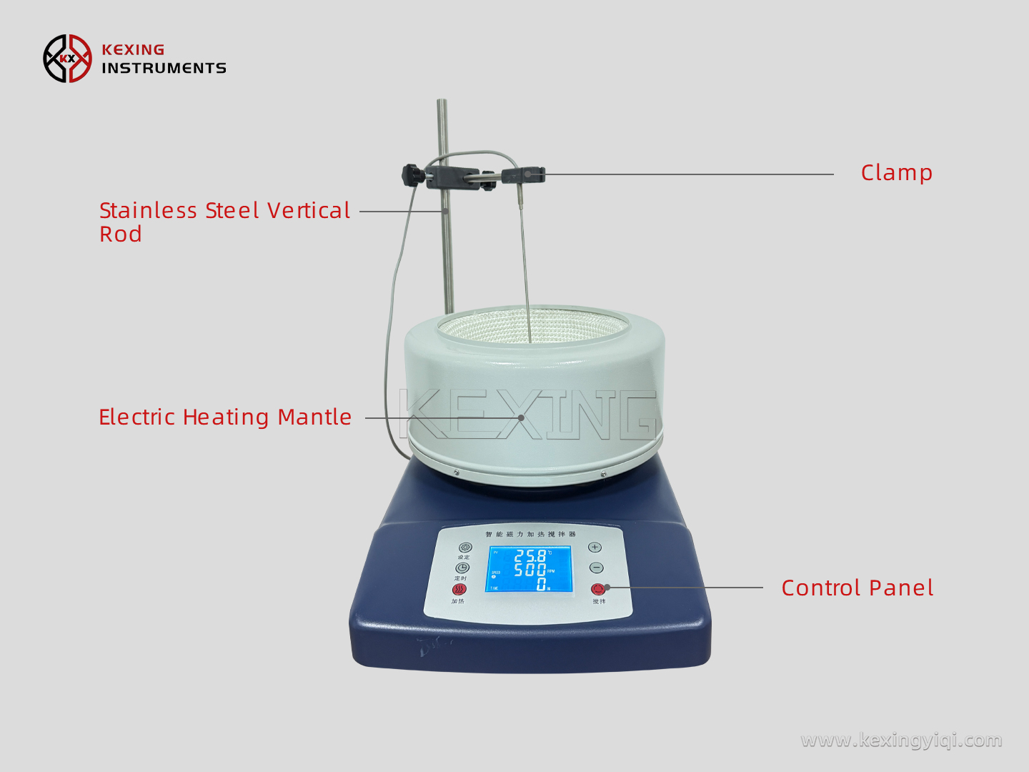 Intelligent magnetic stirrer (electric heating sleeve)