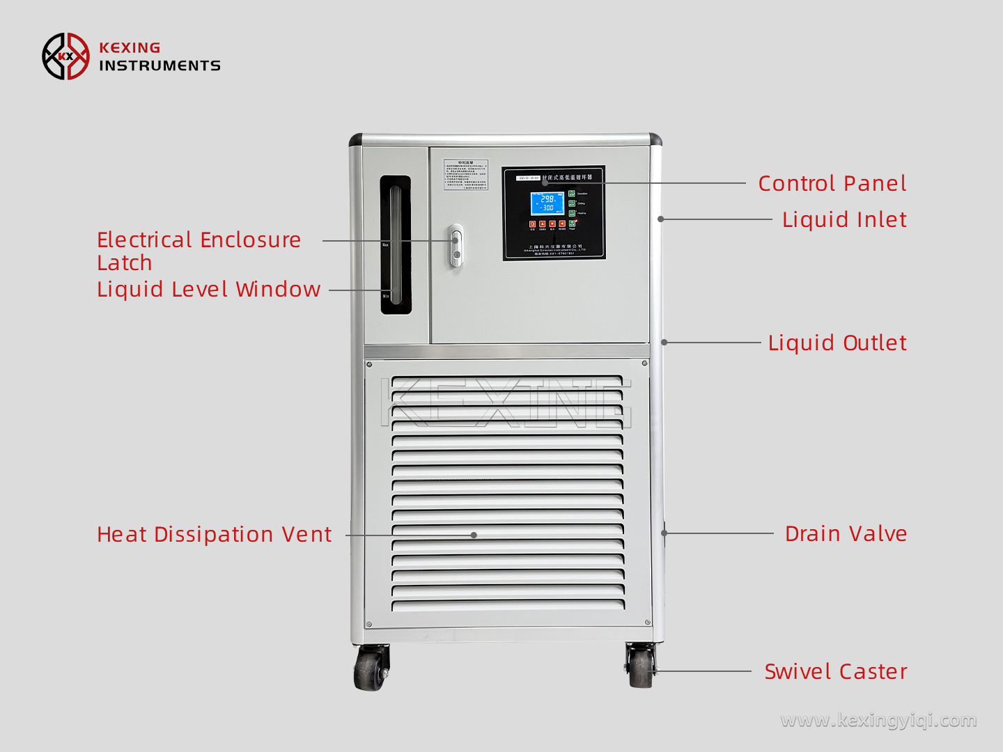 Heating and cooling circulator (conventional type)