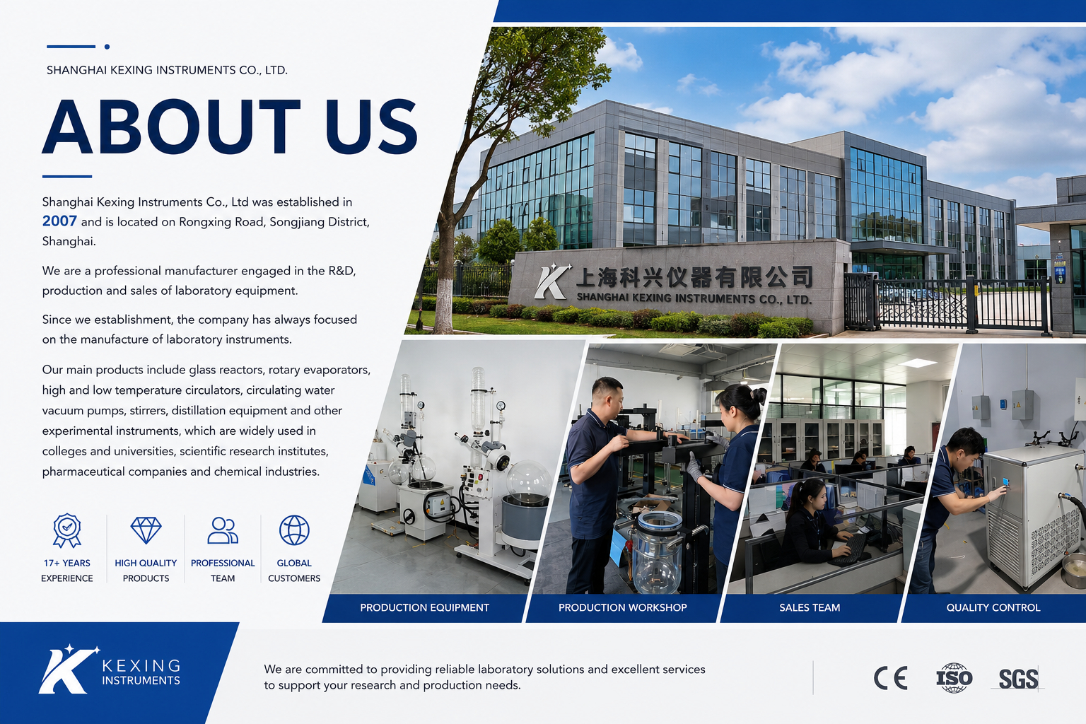 aboutUs
